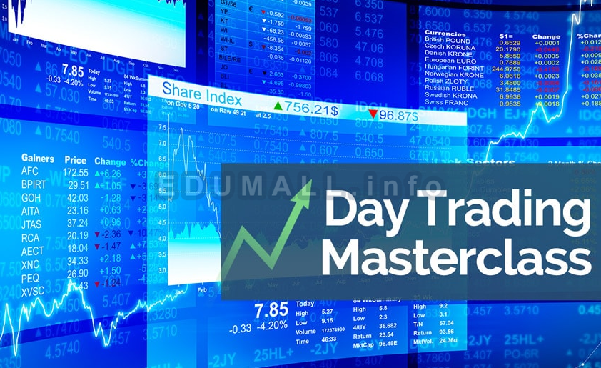 BKForex - Day Trading Masterclass