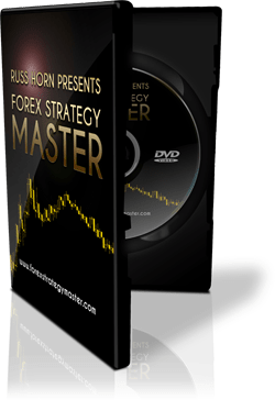 Russ Horn - Forex Strategy Master