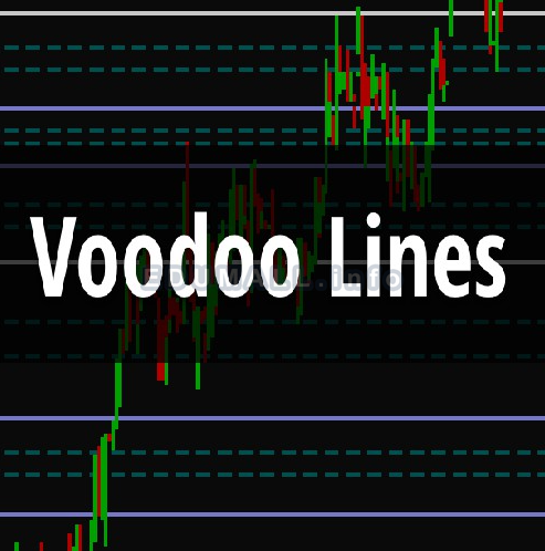 Simplertrading - Voodoo Lines Indicator