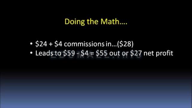 Todd Mitchell - Thursday Morning Income Strategy