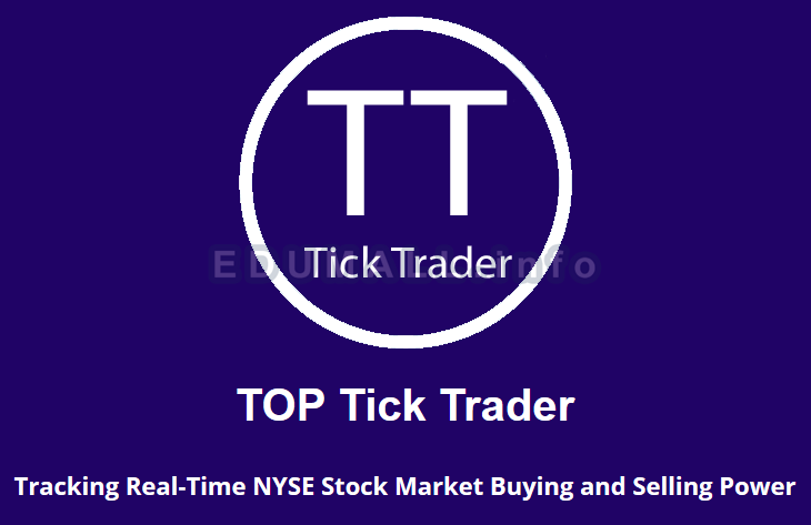 TopTradeTools - Tick Trader Bundle
