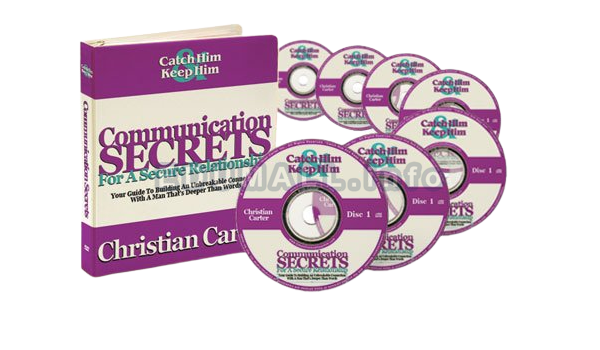 Christian Carter - Communication Secrets