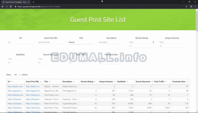 Guest Post Sites Club - Access 15,000+ Websites