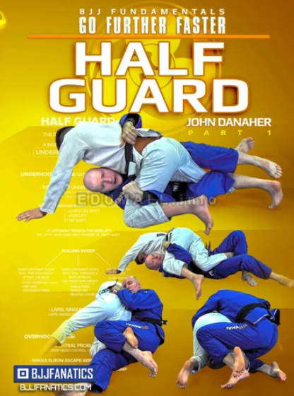 John Danaher - BJJ Gi Fundamentals - Half Guard