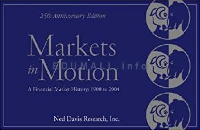 Ned Davis Research - Markets In Motion