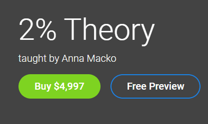 Anna Macko - 2% Theory